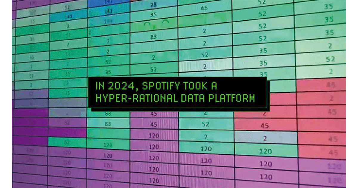D&AD 2025 Spotify、A$AP Rocky、パリ五輪のVIに最高賞