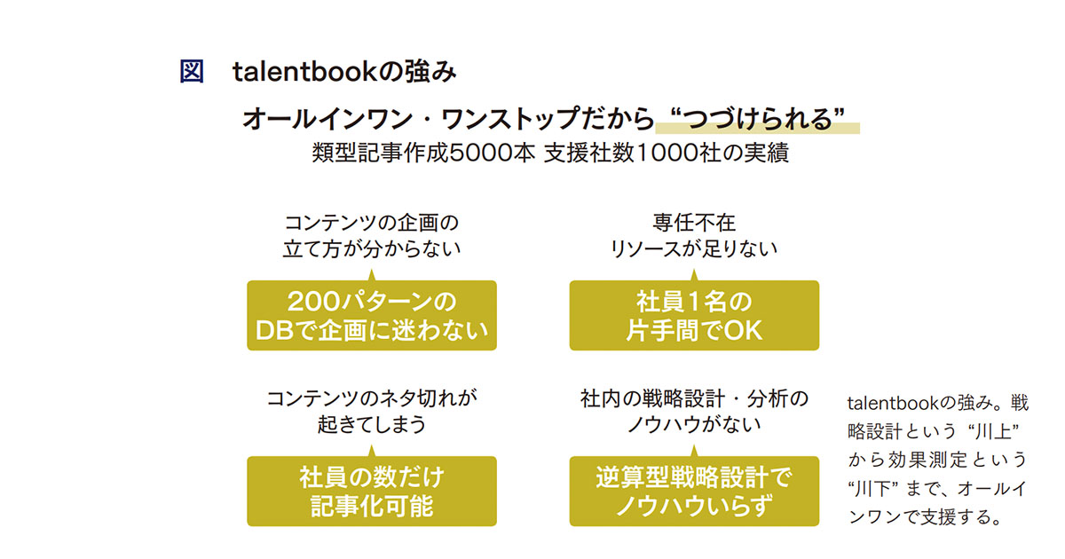 [PR] 社員のメディア化が鍵の新しいインターナルブランディング