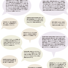 81社の宣伝部長に聞く（7）広告パートナーへの要望、本音は？