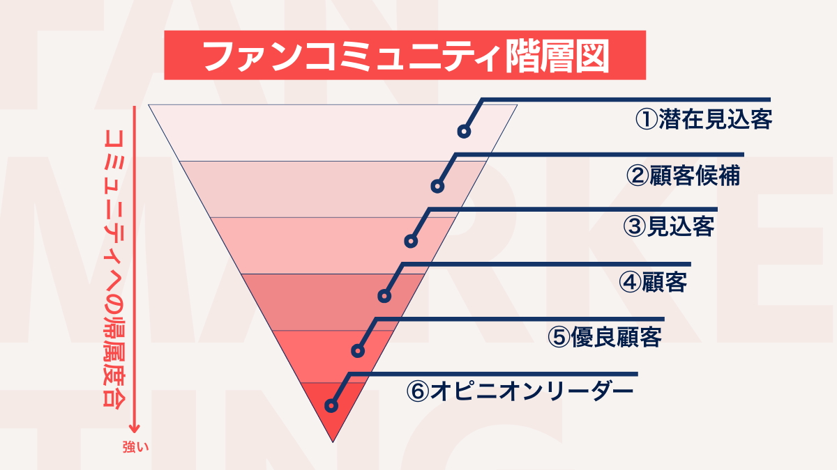 cl-theme_fan_marketing_lead.png