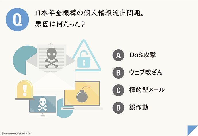 年金機構情報漏えいから考える　企業は標的型攻撃にどう備える？