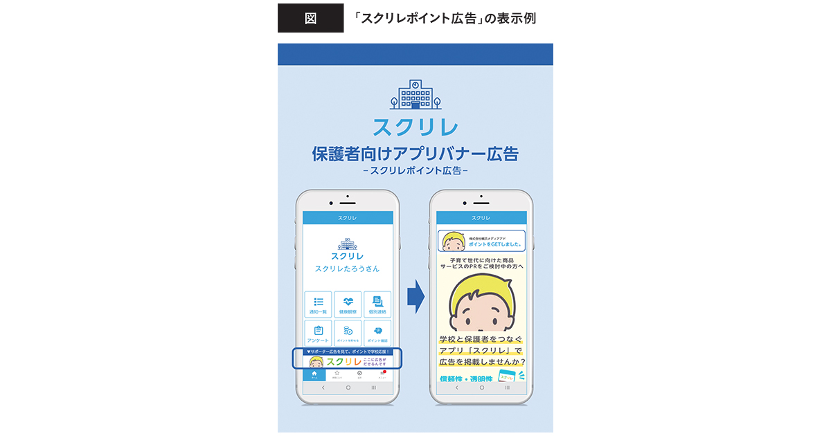 [PR] 広告出稿がSDGs施策に直結する「スクリレポイント広告」
