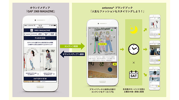 [PR] ストーリーテリングの場としてのデジタルに期待