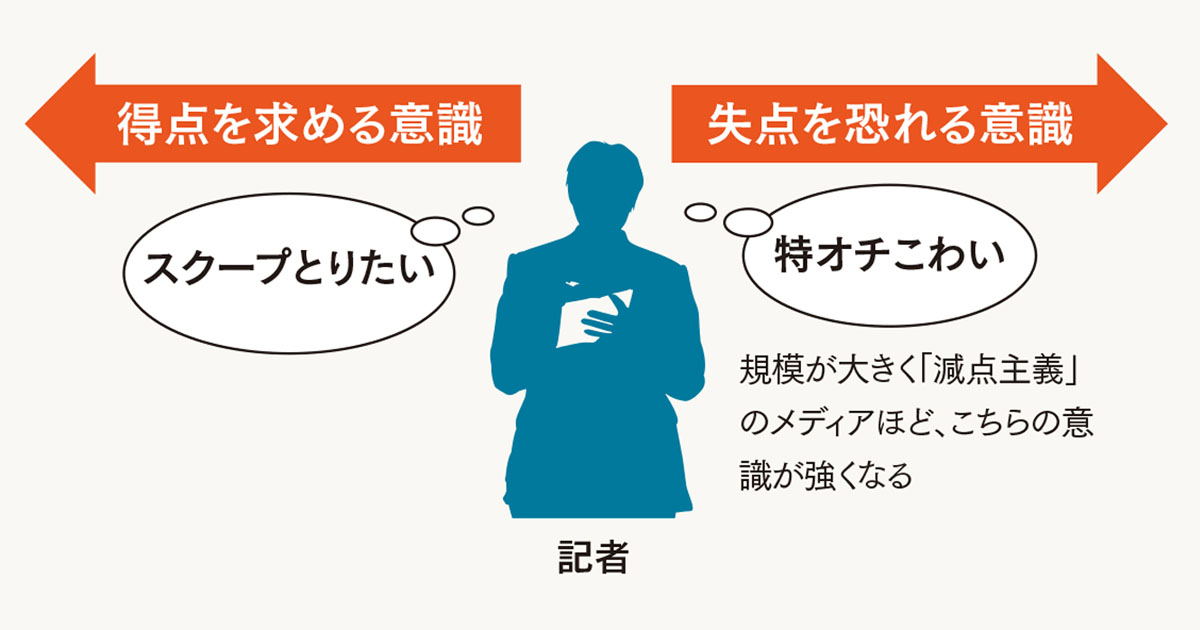 熾烈なスクープ競争「抜いた」「抜かれた」が記者を動かす