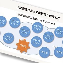 これで他社と差別化！ベンチャーは「逆張り」PRせよ
