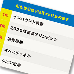 販促の実務家が今注目するキーワード、1位はインバウンド消費
