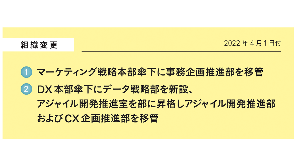 auじぶん銀行がCXとDXを強化 デジタルネイティブ顧客に向け