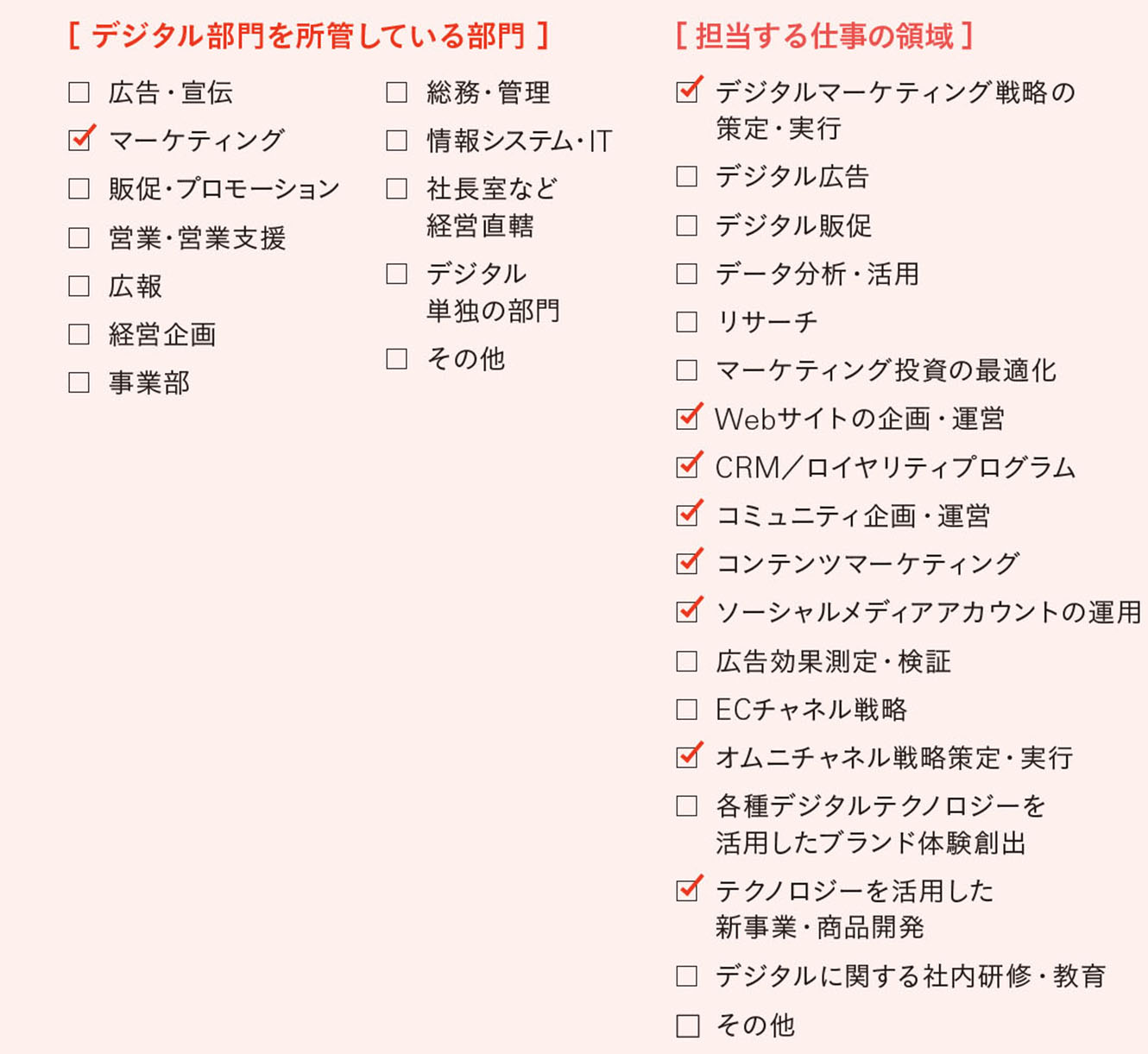日経デジタルマーケティング　2015年12月　2016年1月2月 052_11.jpg