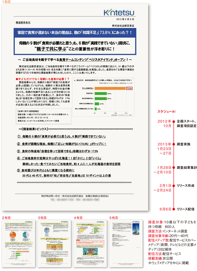 百貨店が食育ゲーム開発、PRのための調査リリース