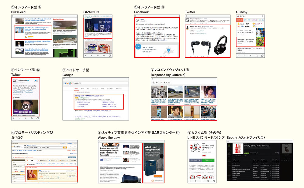 押さえておくべきネイティブアドの要点とは