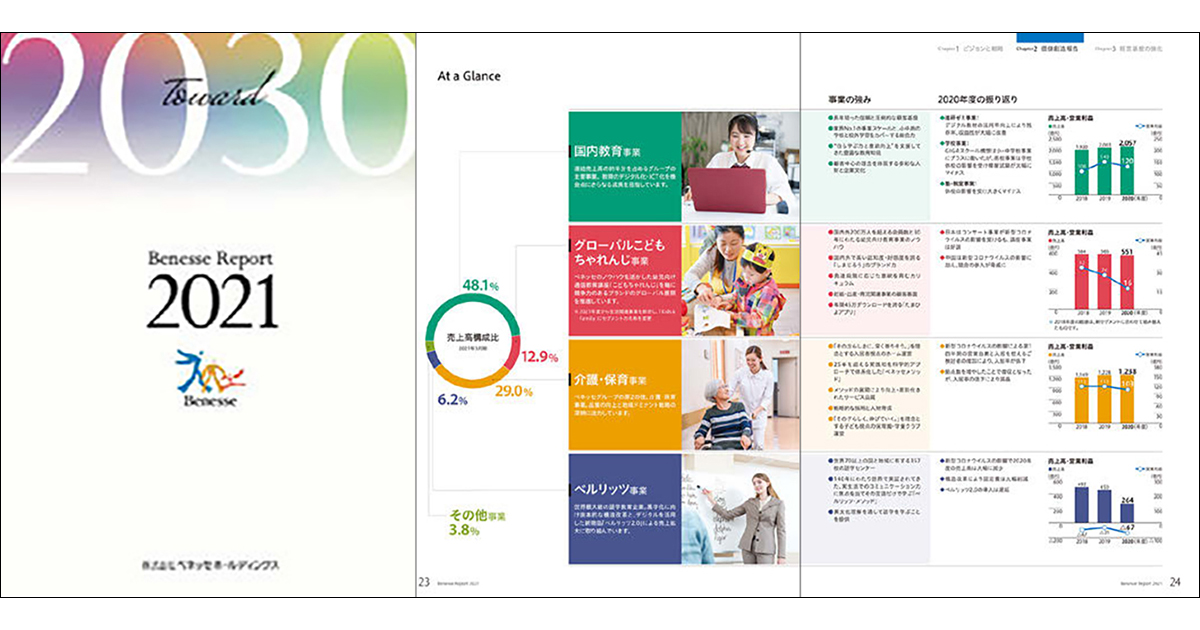 ベネッセらしさの見える化 統合報告書で意識