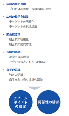 0418_point02.png