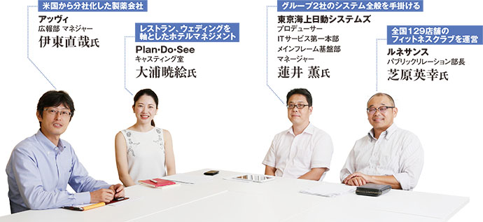 「働きがいのある会社」上位企業のPR戦略とは？―Plan・Do・See×ルネサンス×東京海上日動システムズ×アッヴィ