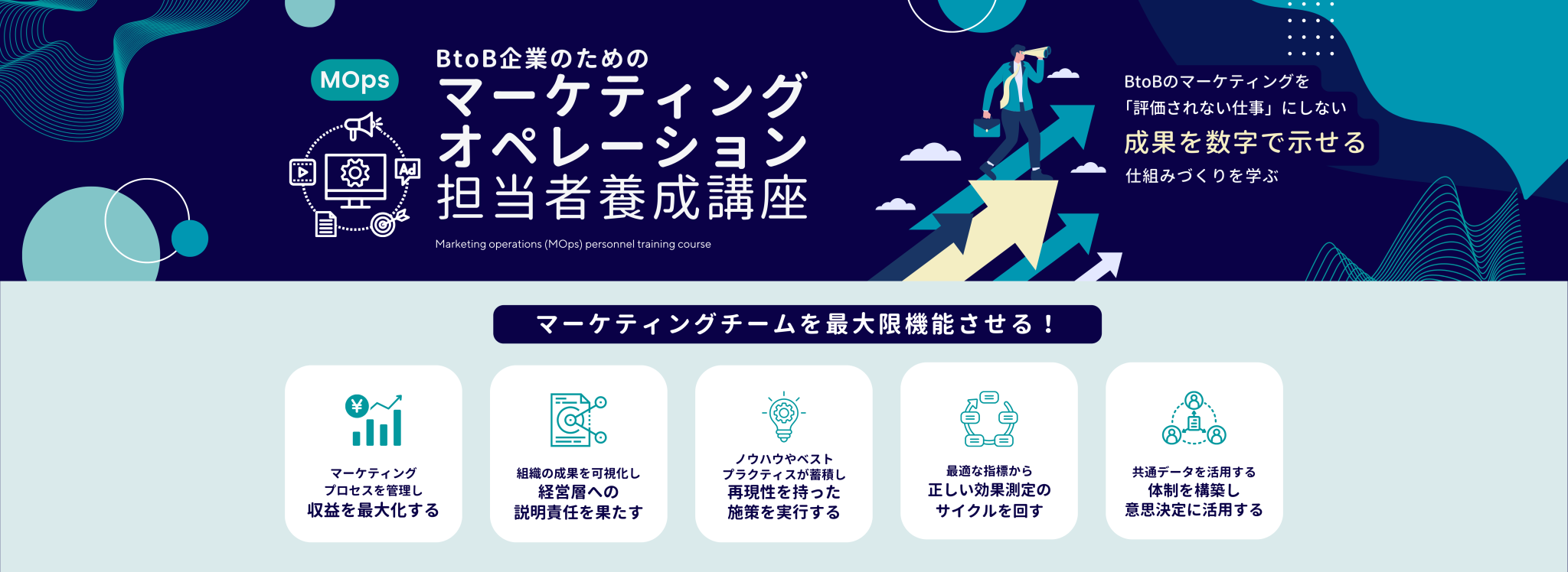 BtoB企業のためのマーケティングオペレーション（MOps）担当者養成講座（オンデマンド配信）のアイキャッチ画像