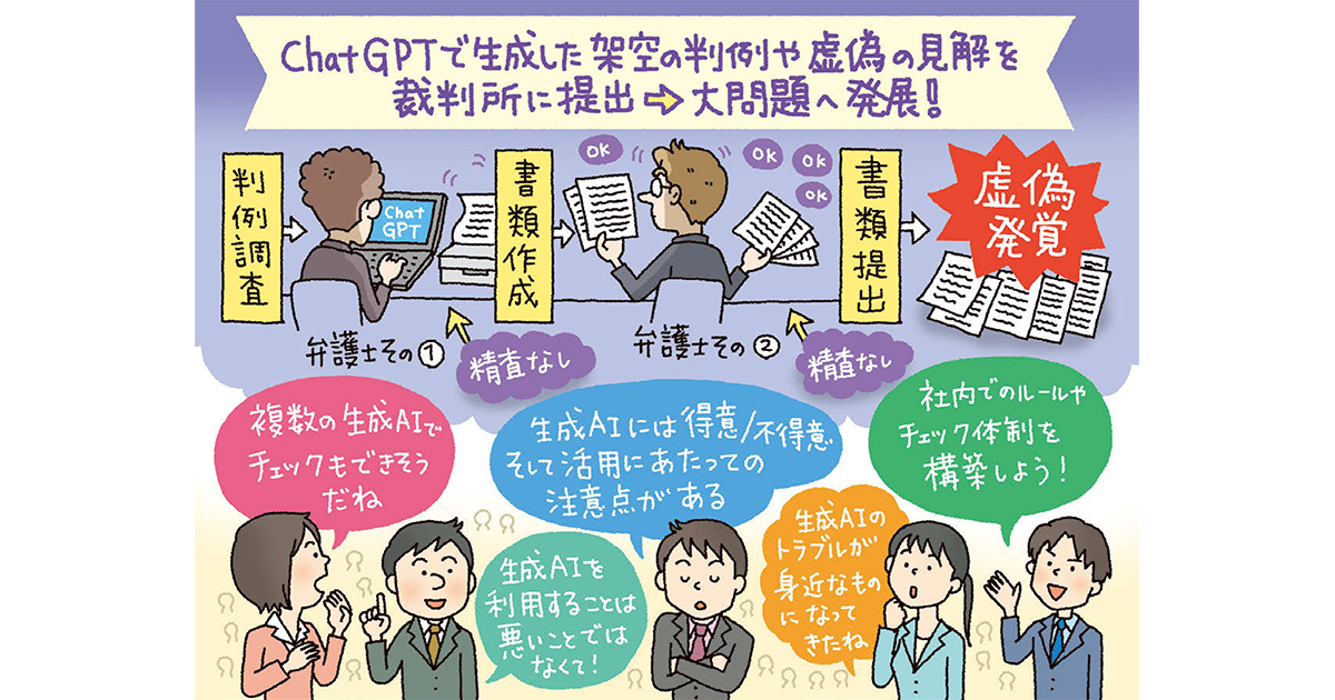 生成AIは嘘をつく