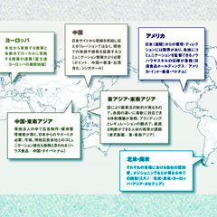 81社の宣伝部長に聞く（6）グローバルブランド管理の悩み