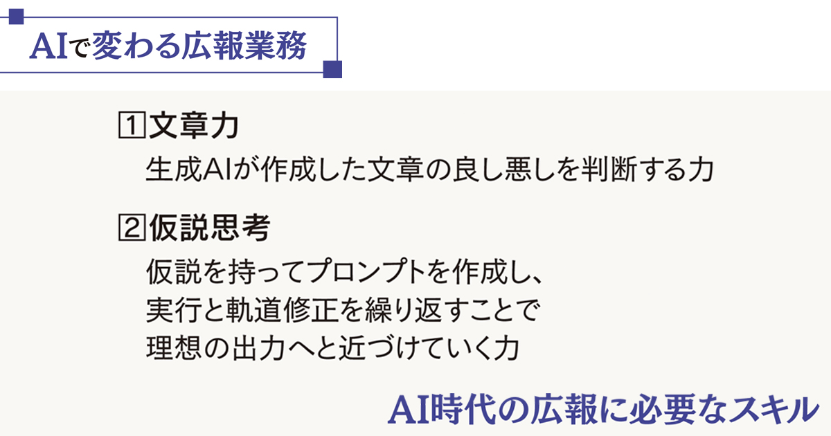 AIで人間は進化する？退化する？これからの広報に必要な「仮説思考」