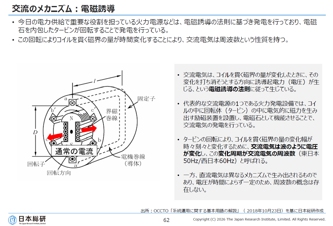 電力ビジネス基礎講座「グリッド(送配電網)の基本と仕組み解説」