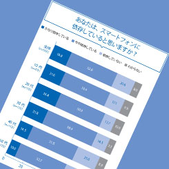 71.4%がスマホ依存を自覚、接触時間は7時間以上!?