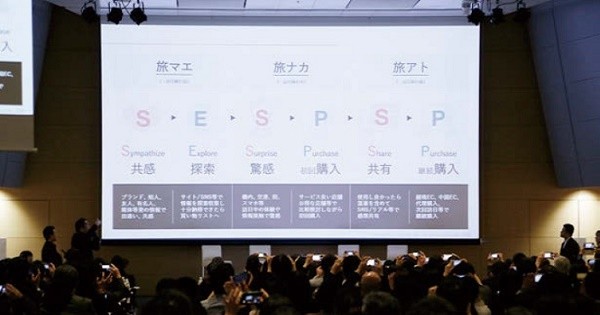 訪日・EC・現地販売をワンストップで支援 中国市場攻略のプロ集団「Dentsu CXC」