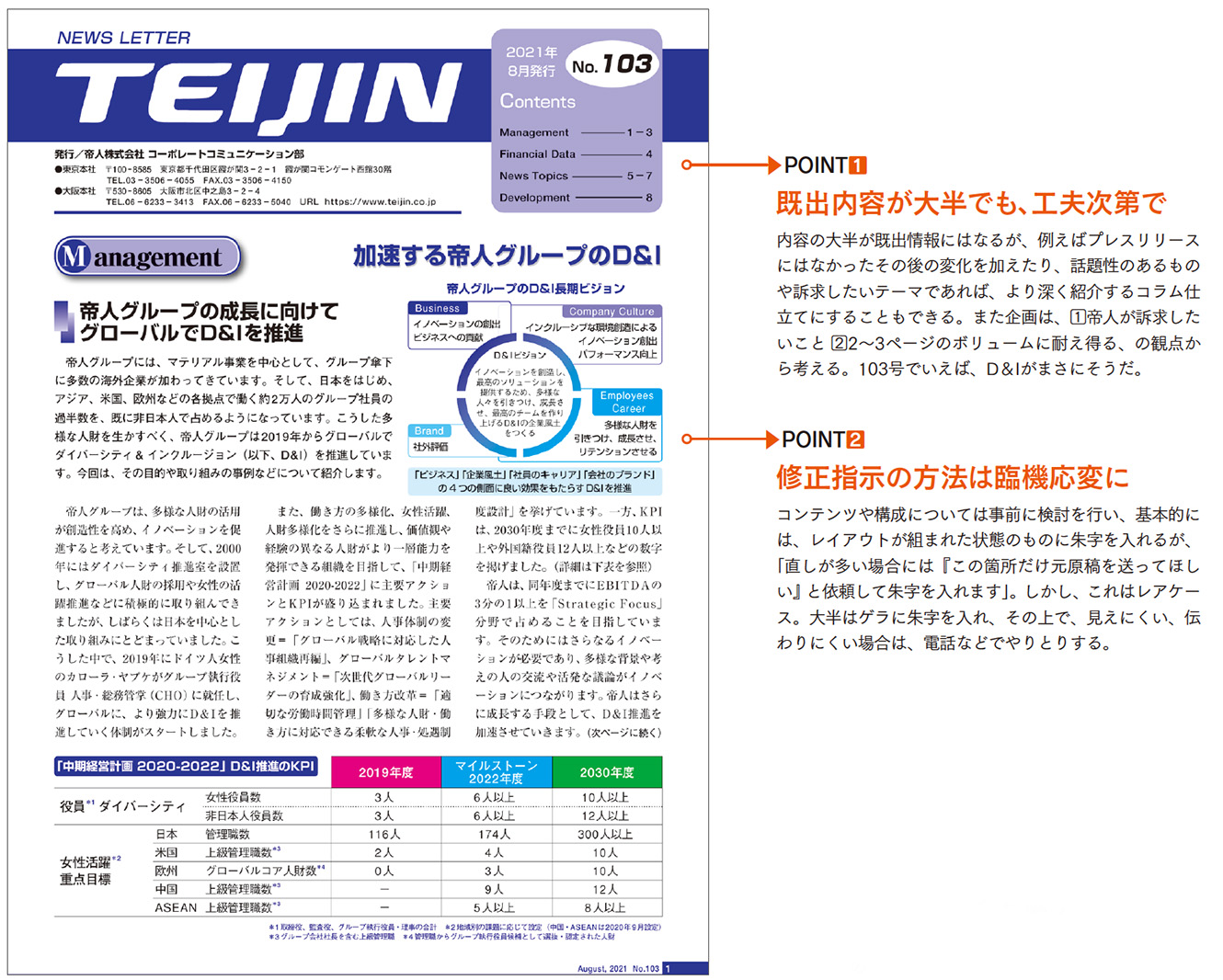 100号超えた帝人のニュースレター D＆Iなど今注力の施策を俯瞰的
