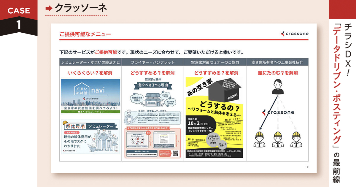 自治体発信の文書に同封 対象者に確実に届けるポスティング