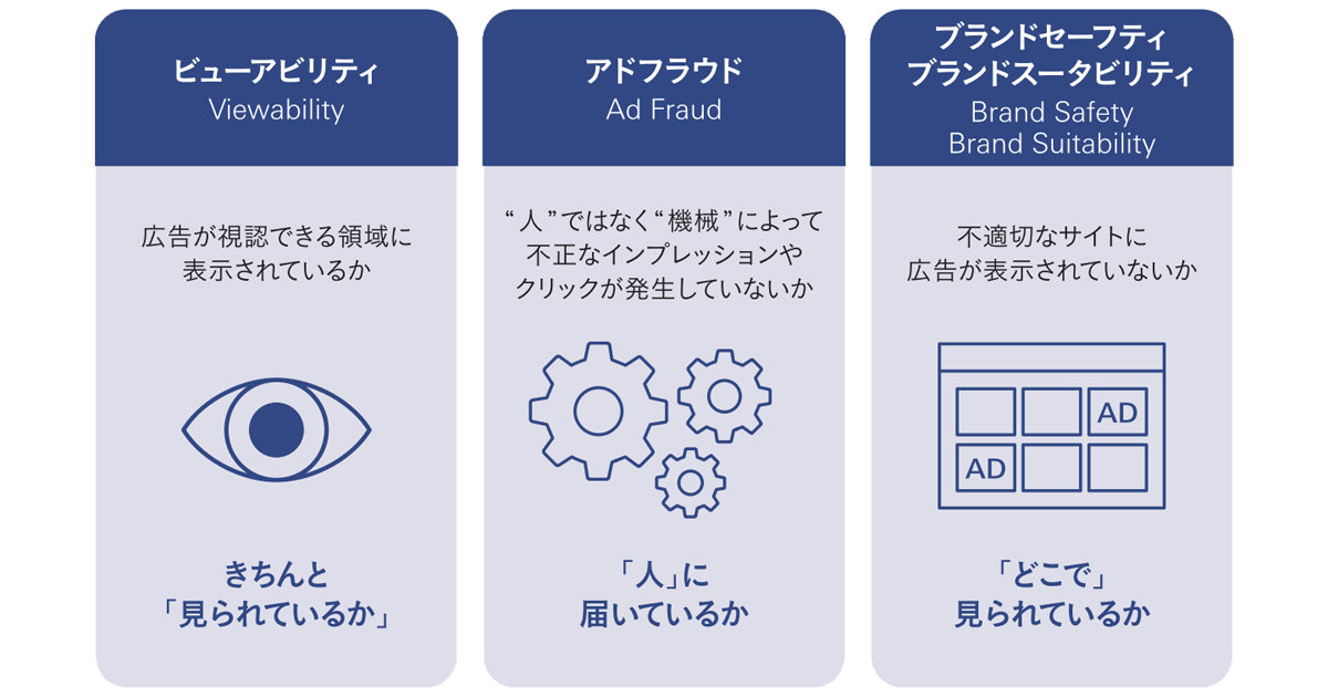 ブランドに対するリスクは増加傾向　業界全体で危険性の理解と対策が必要