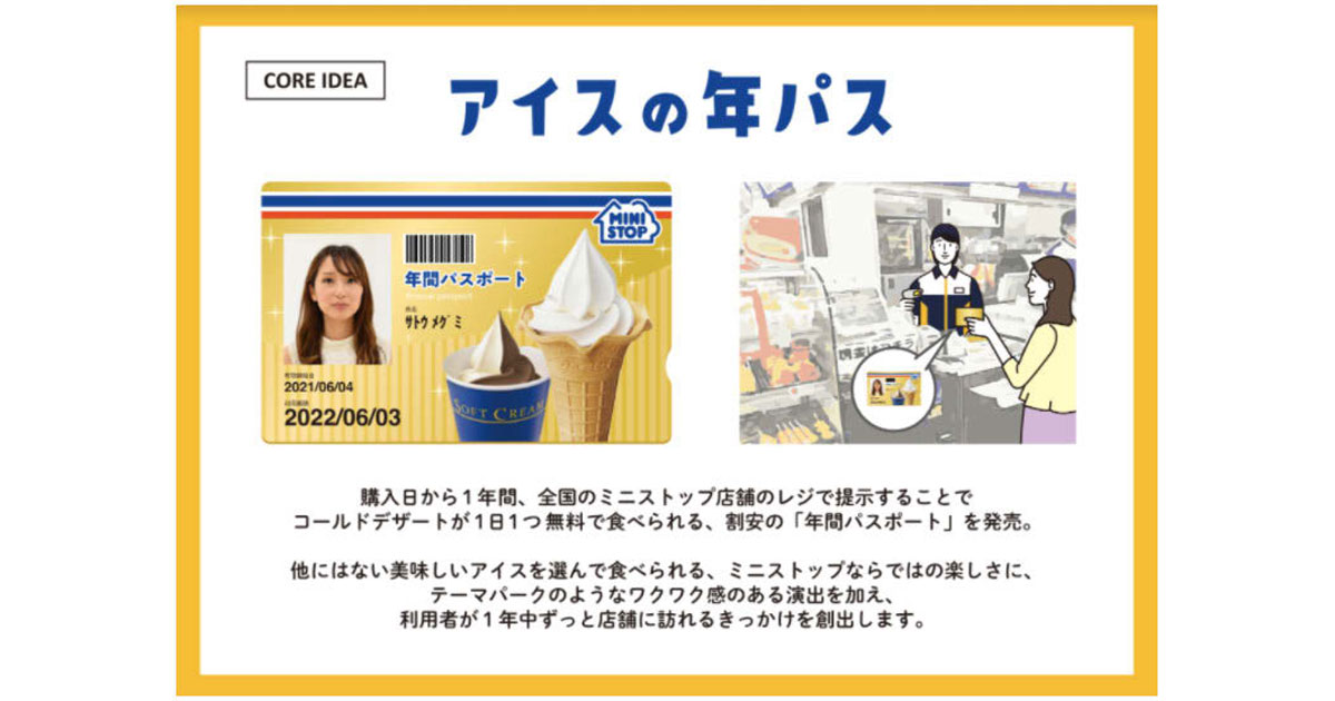 「販促コンペマニア」が考察する 販促コンペの戦い方