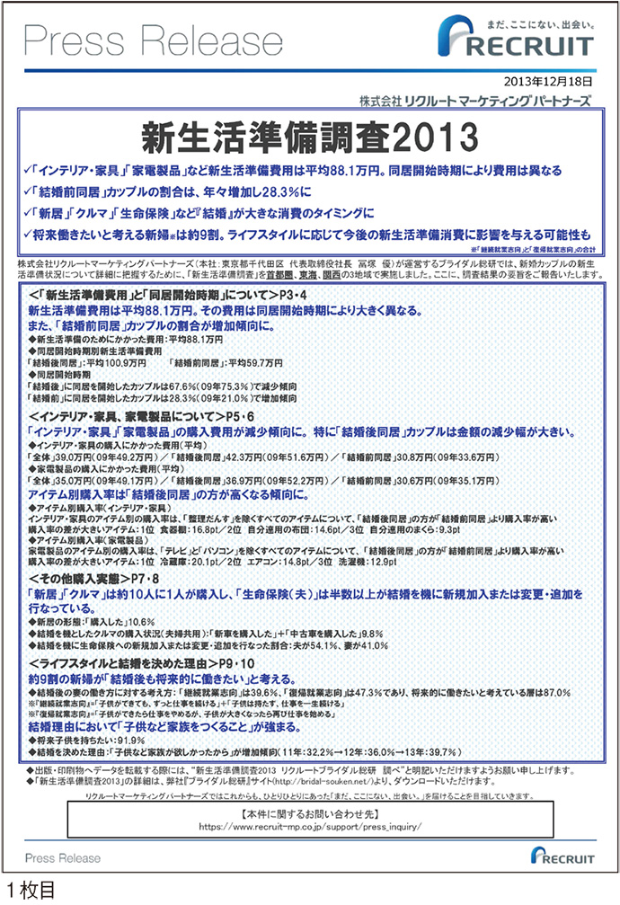 8年継続で露出を獲得。新婚カップルの意識調査リリース