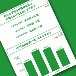 欲しいものは「幸せ」より「お金」！？30年で起きた高齢者の思考変動
