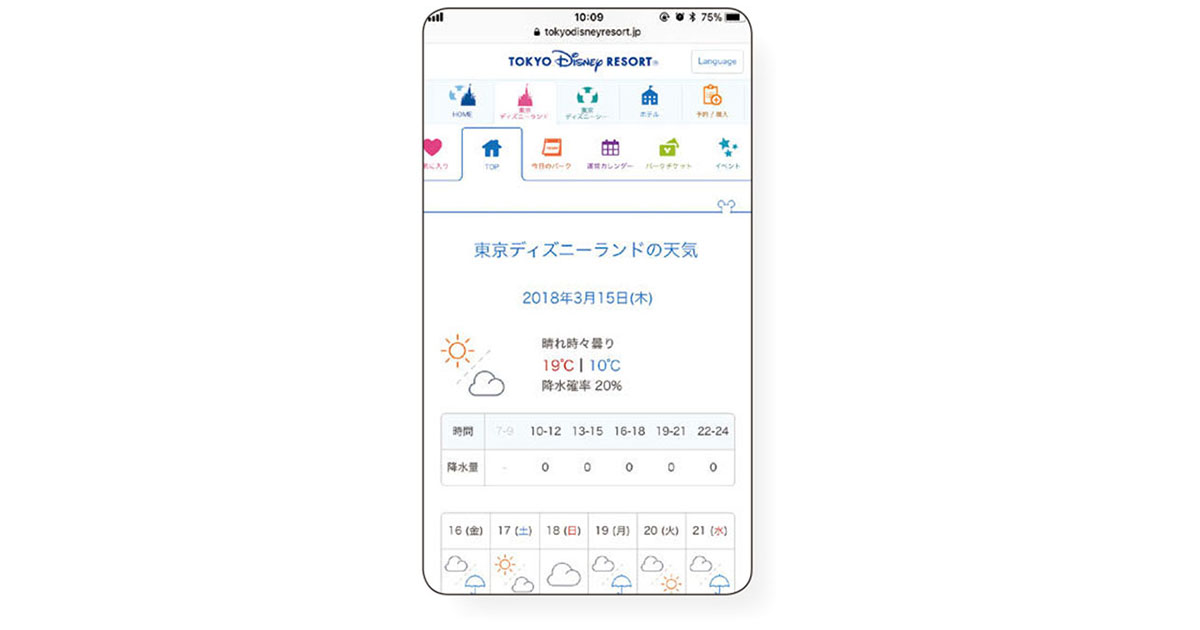 ユーザー目線で体験品質を磨く、オリエンタルランドのUX戦略