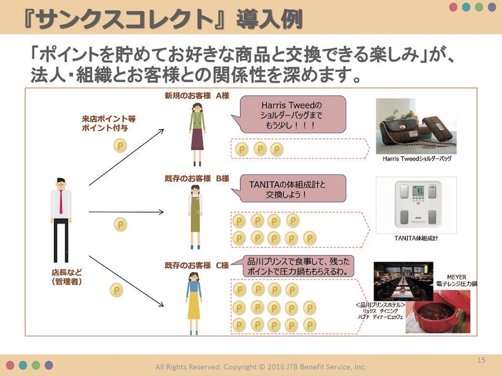 [PR] 顧客に選ばれる理由をつくる、CRMはじめの一歩