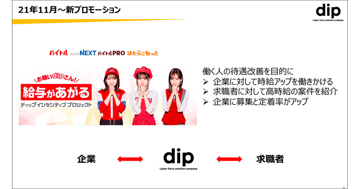 「ユーザーへの深い理解」と「一貫したパーパス」がバイトル好調の秘訣