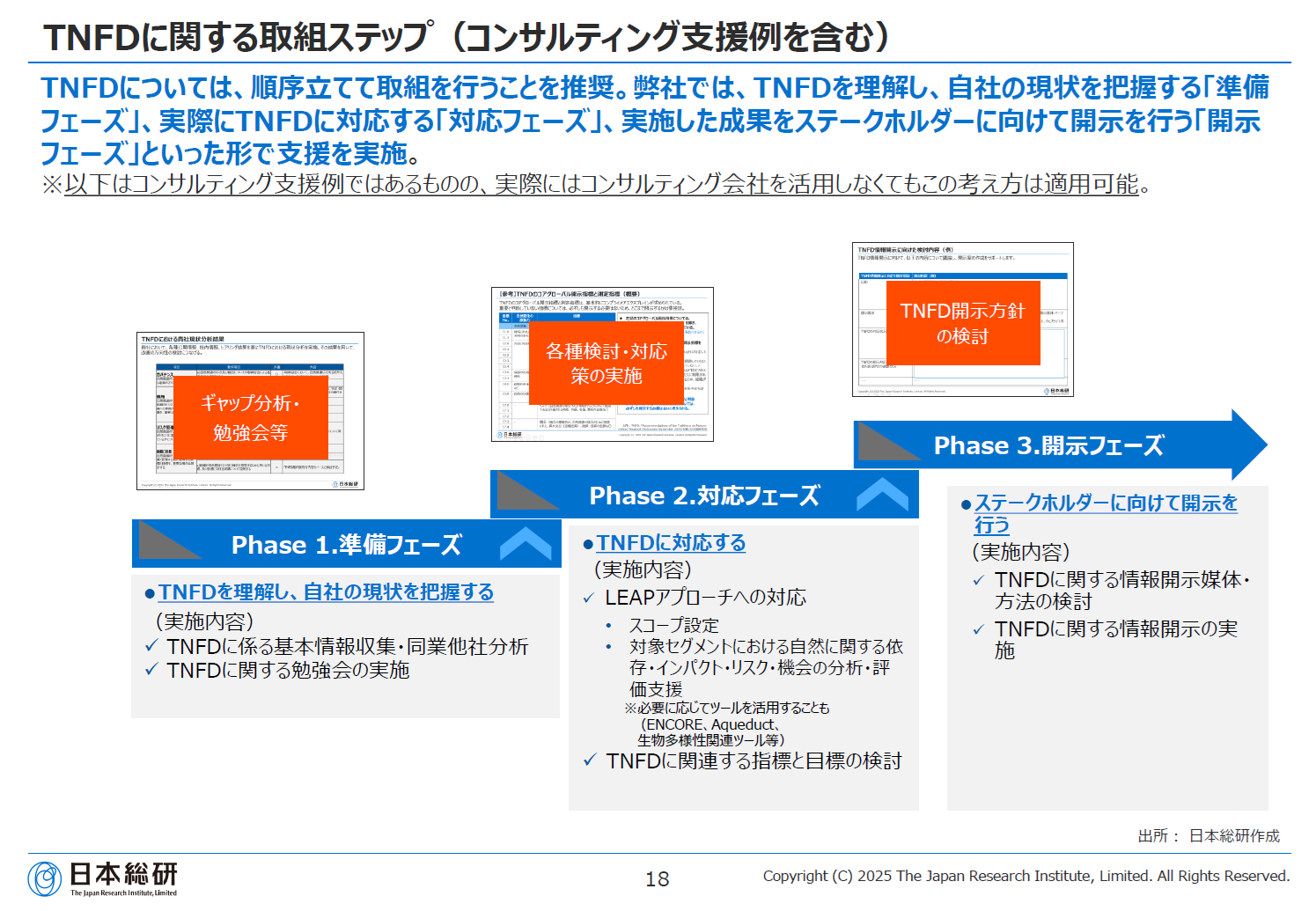 サステナブル認証制度総整理&申請実務習得講座05
