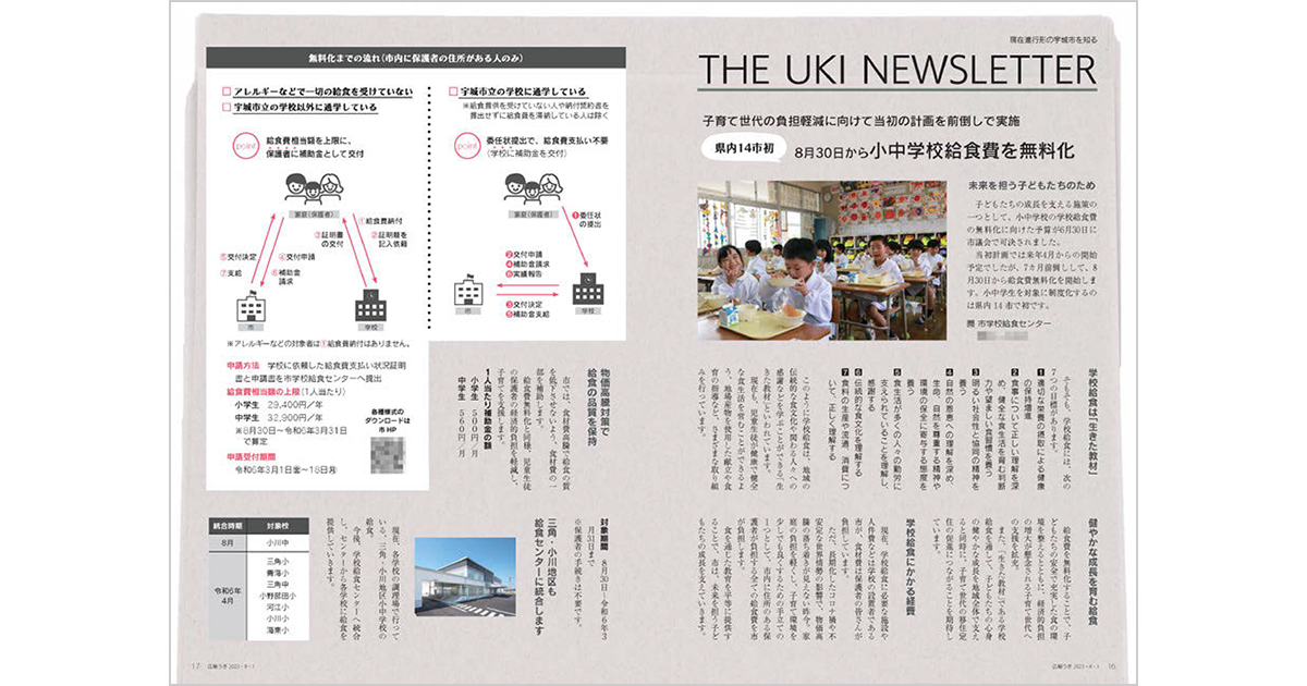 自治体広報誌の切り口・注目テーマ「学校給食の無償化」