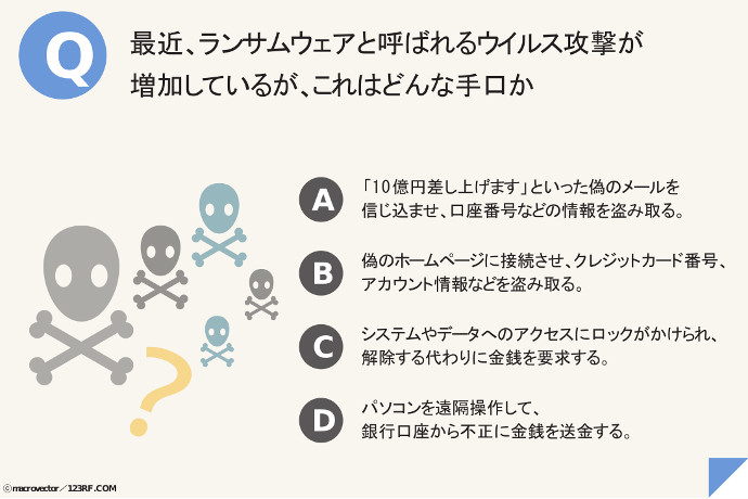個人を狙ったサイバー犯罪とは？　広報も押さえたいセキュリティの基礎解説