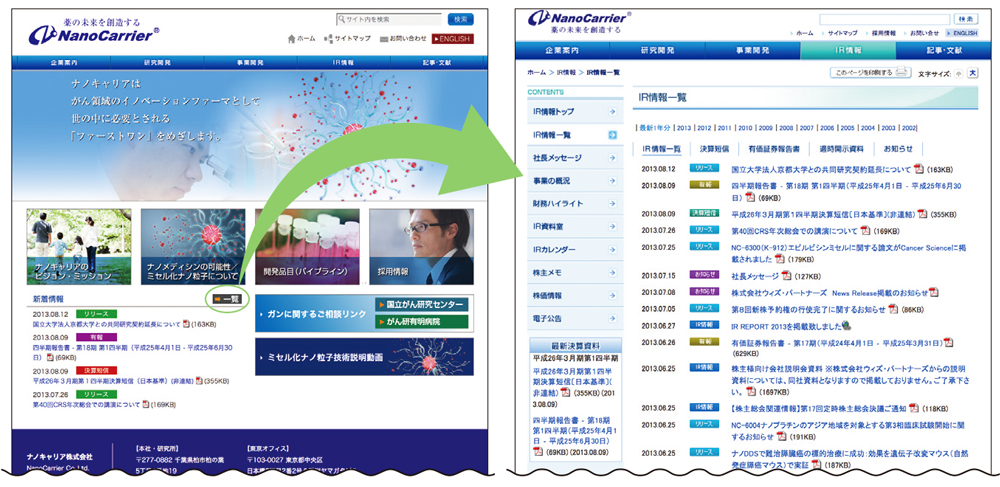 創薬ベンチャーのIRがリリース発信に熱心な理由