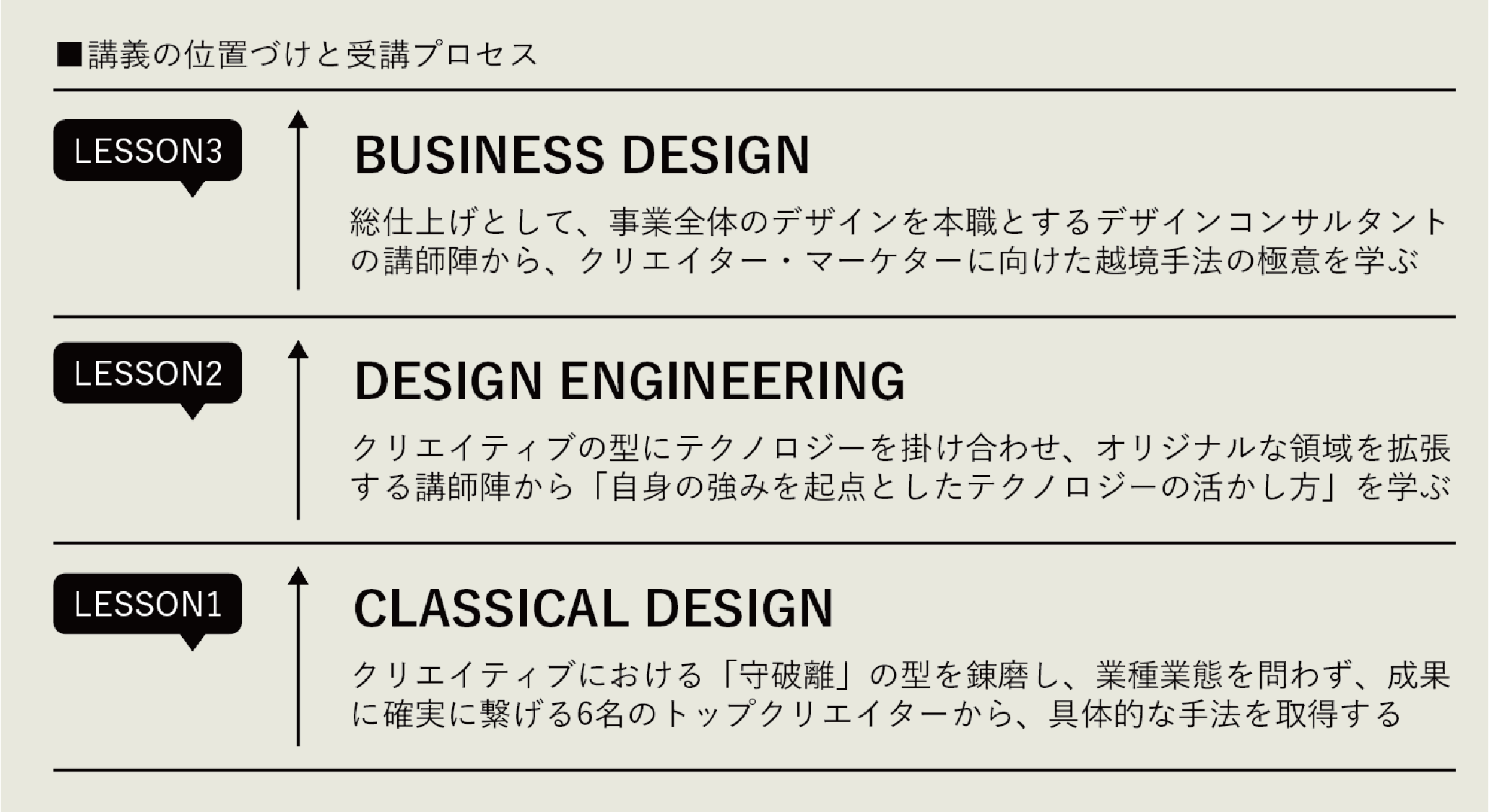 theme_bussinessdesign_lead02.png