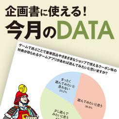8割の人の心が動く！特典有りゲームアプリ