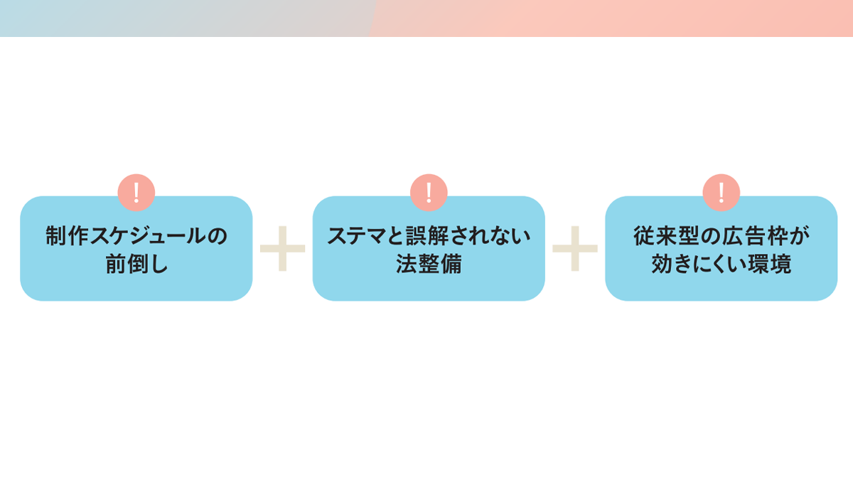 広告とエンタメが融合するプロダクトプレイスメント最前線