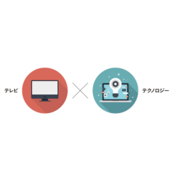 ブラックボックスだったテレビCMの効果をテクノロジーで徹底検証
