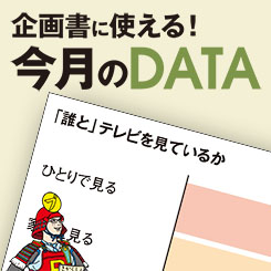 テレビは「ひとり」か「家族」で「食事中に」見られている