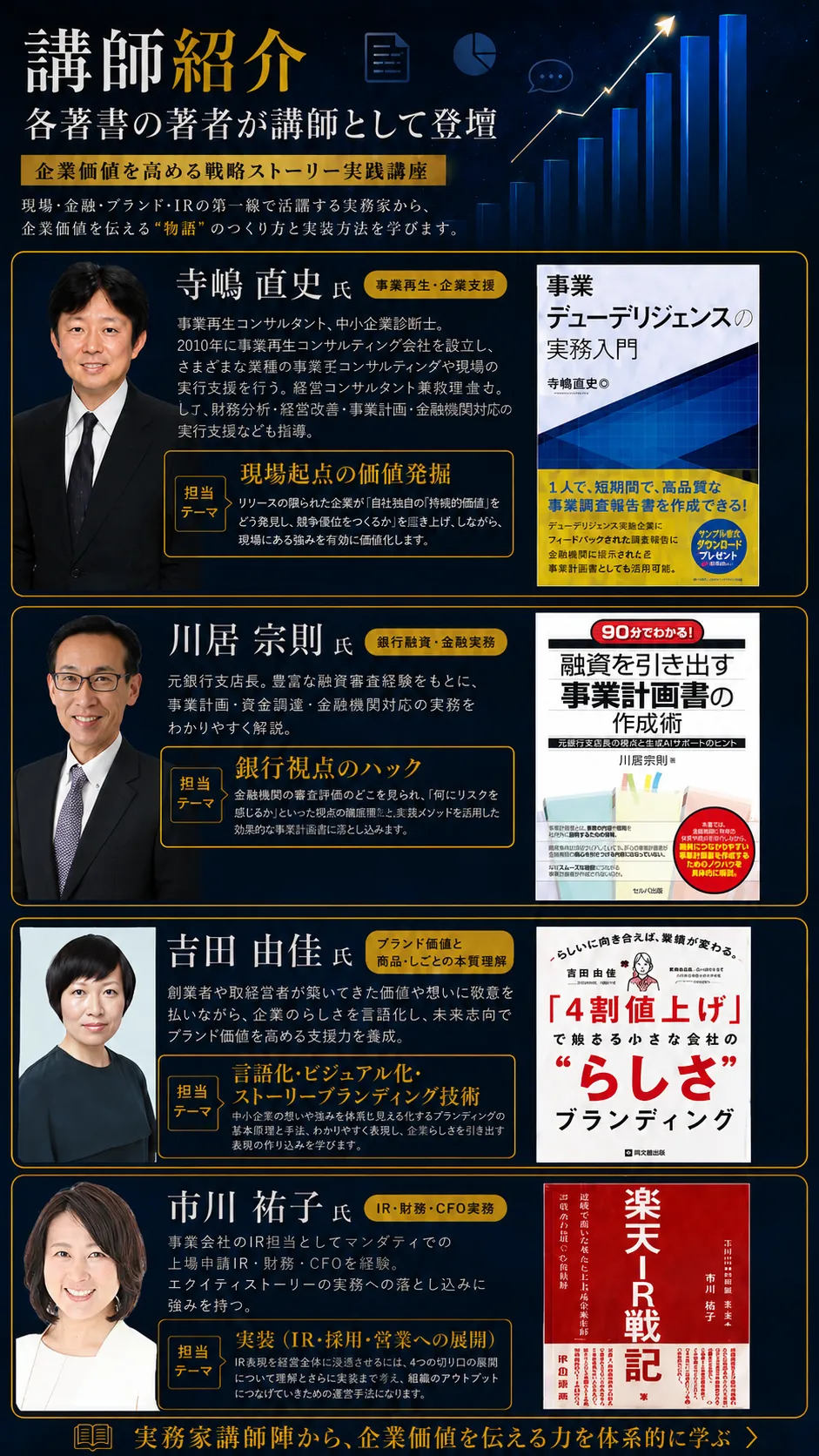 講師紹介
