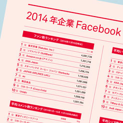 2014年企業Facebookページランキング