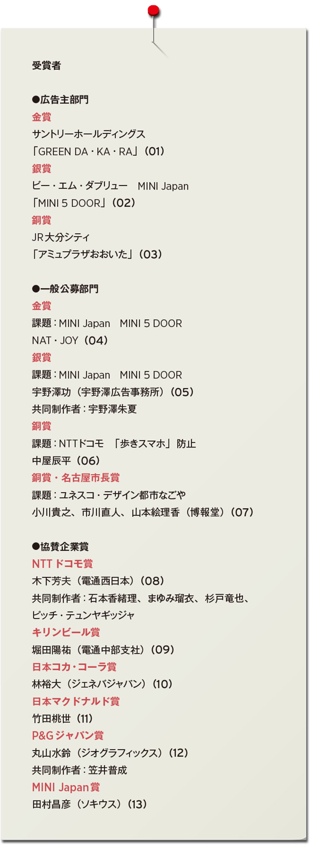 SF013】Labyrinth of Undercover: 25 Year Retrospective / 高瀬
