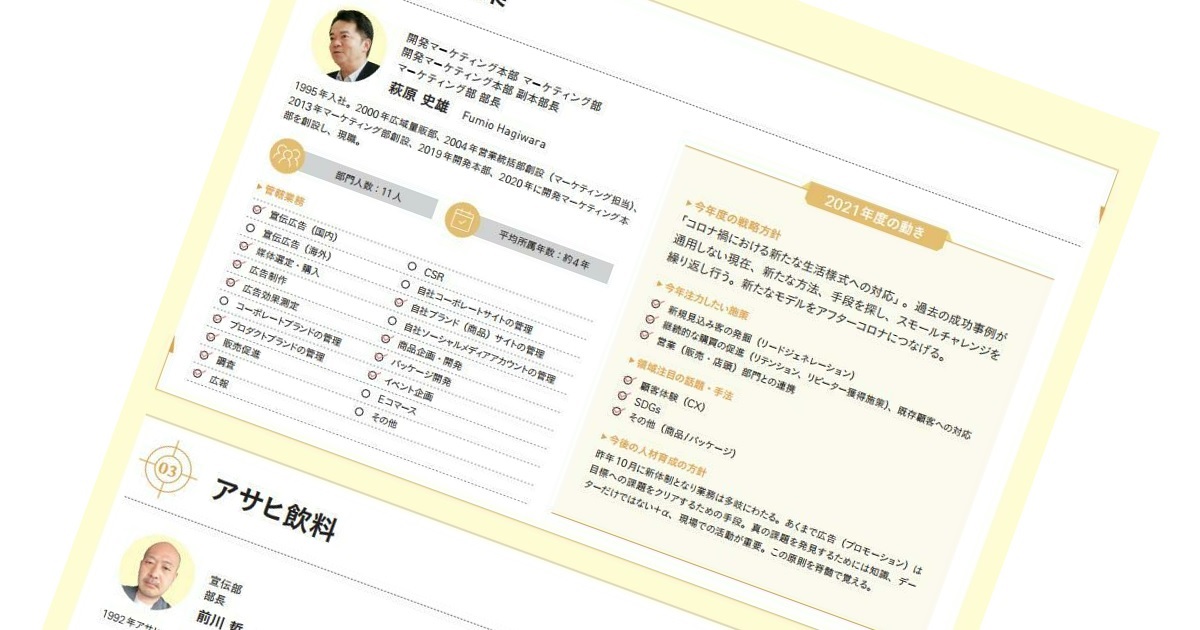 大手広告主33社に聞く コロナ禍の広告戦略（I-ne、赤城乳業、アサヒ飲料）