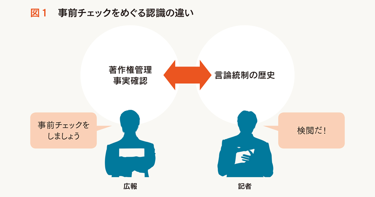 報道記事の事前確認はタブー 芸術祭サイトの確認宣言に疑問