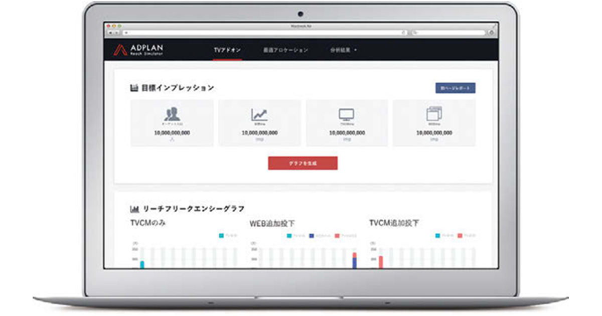 [PR] リーチ×エンゲージメントを最大化、緻密な「運用」がブランディングの成果を高める！