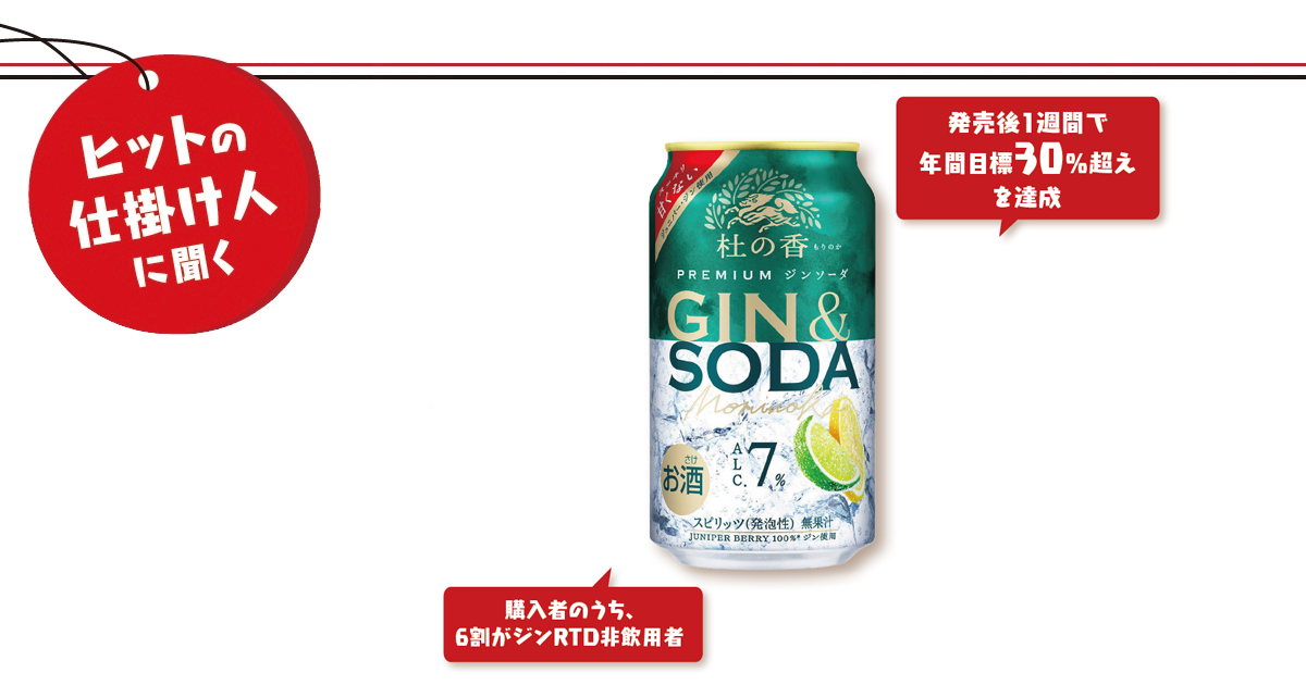 発売後1週間で年間売上目標30％超え　ジンRTD市場の裾野を広げる「KIRIN Premium ジンソーダ 杜の香」