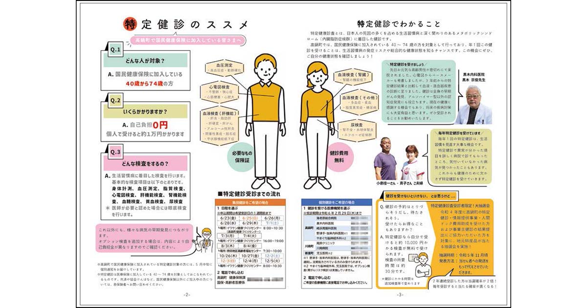 自治体広報誌の切り口・注目テーマ「健診の受診促進」